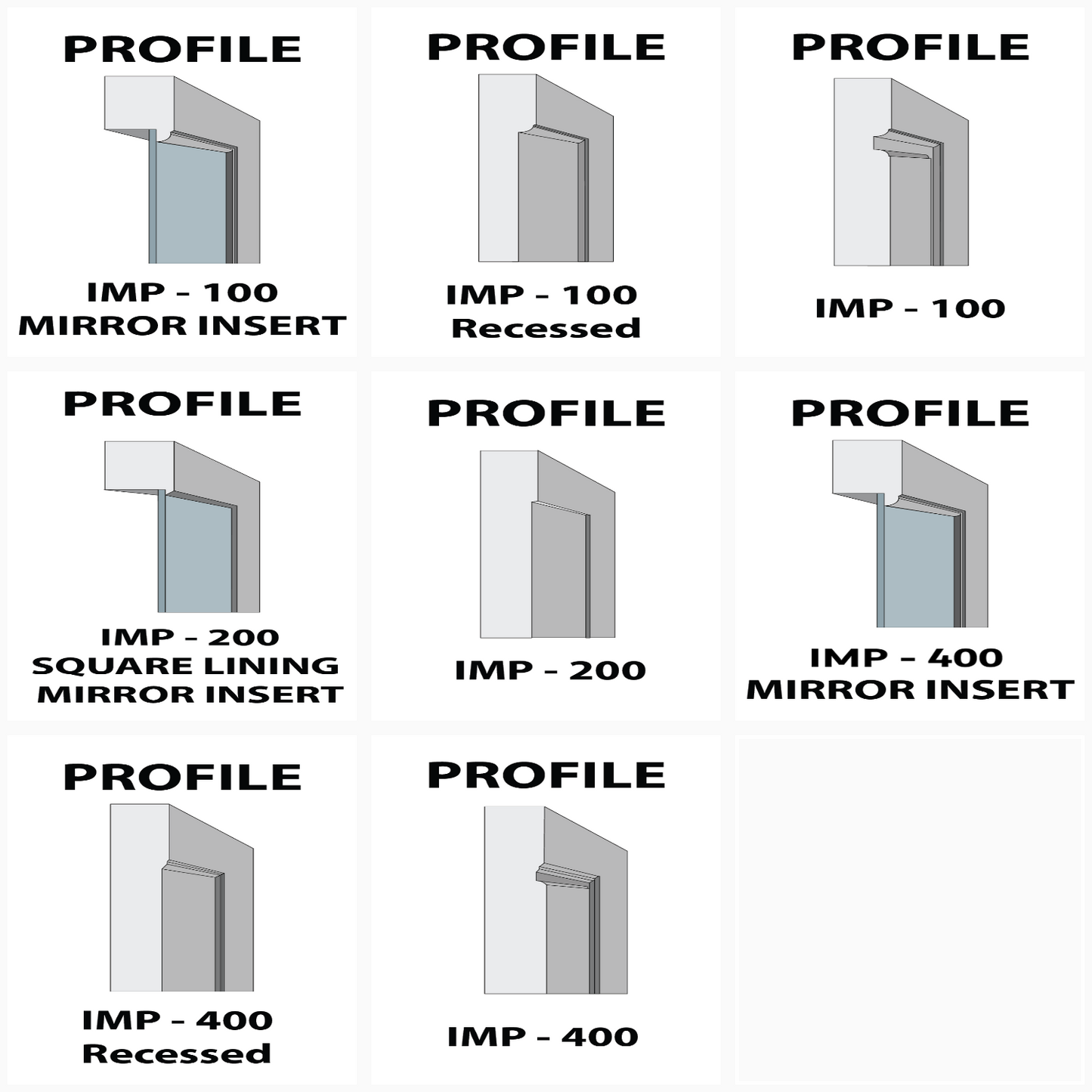 Routed 2 Panel Polyurethane Wardrobe Sliding door